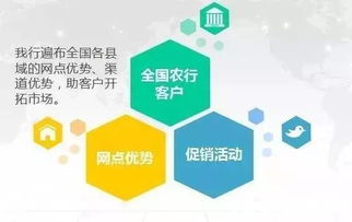 農銀e管家 企業管理好幫手，為您創造更大價值