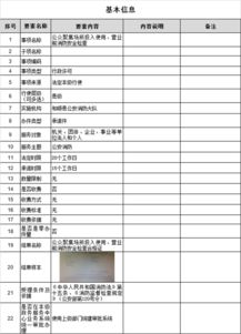 公眾聚集場所投入使用、營業前消防安全檢查網絡技術服務辦事指南