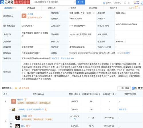 數字內容制作服務 賦能品牌，連接未來